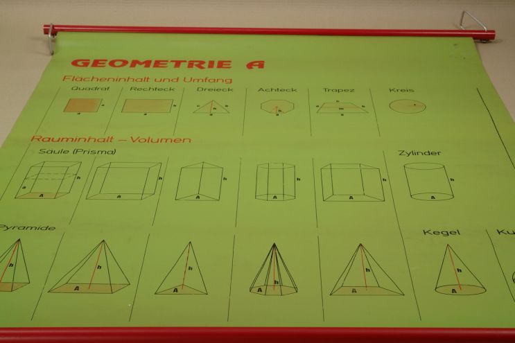 Vintage alte Lehrtafel Mathematik
